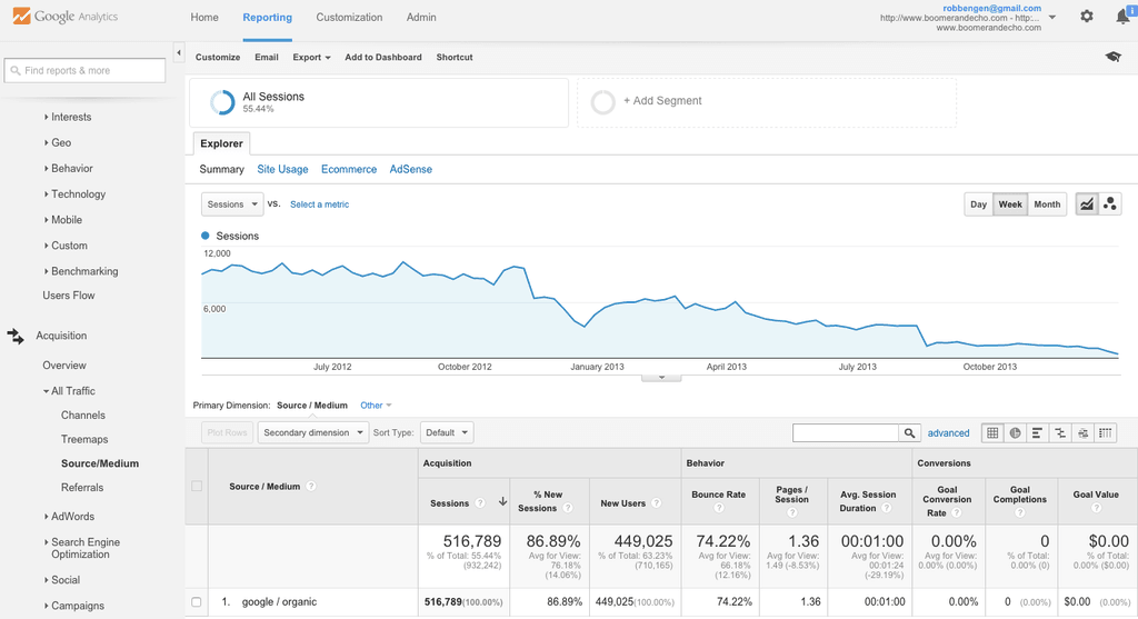 Google drop