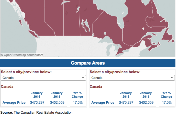 Canada average home price 2016