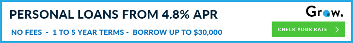 Personal loan Powered by Grow
