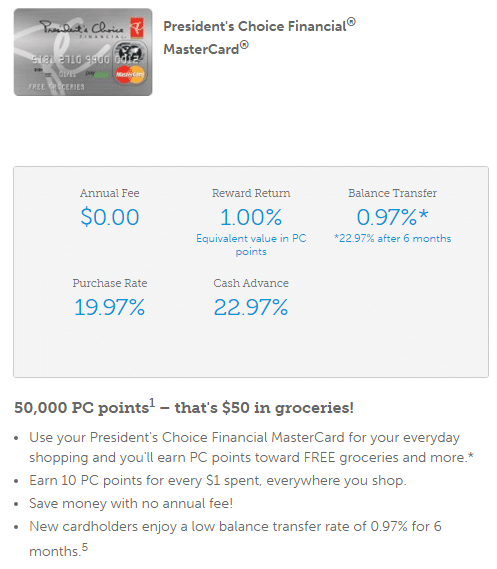 PC Financial MasterCard