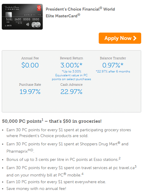 PC Financial World Elite MasterCard