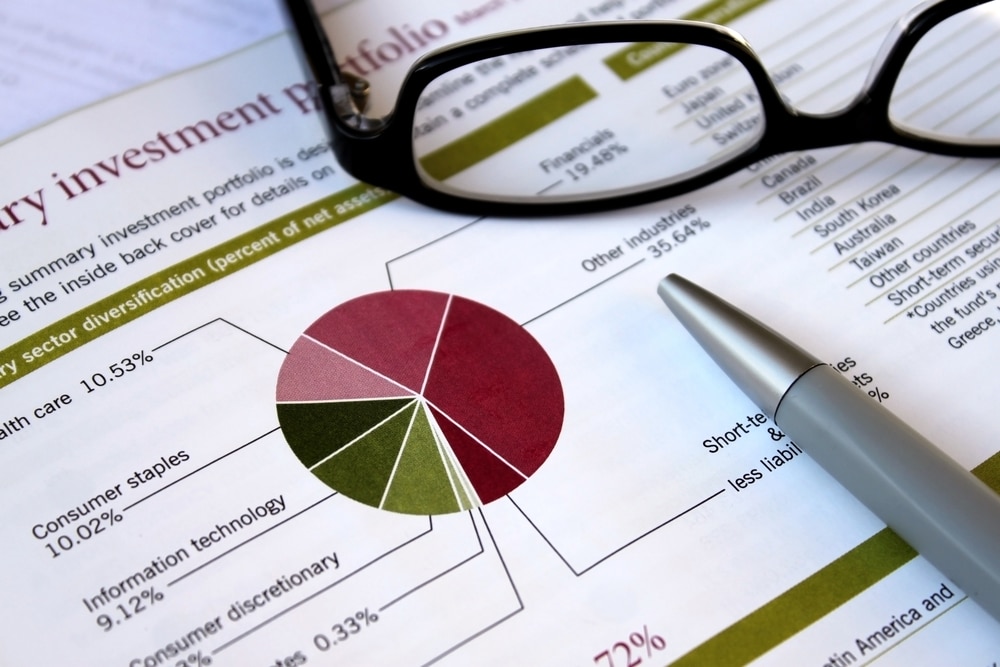 What's in your professionally managed portfolio?
