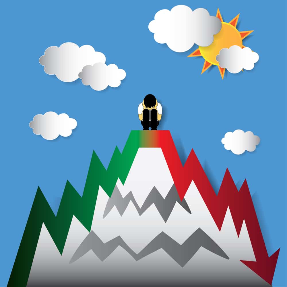 Have We Reached Peak Stock Market?