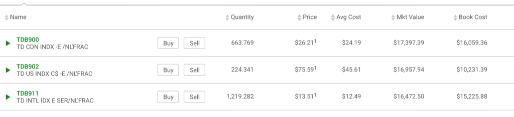 Rebalancing TD e-Series Funds