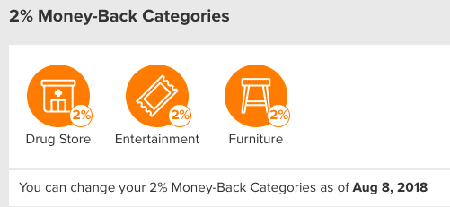 Tangerine 2% Money-back Credit Card Categories