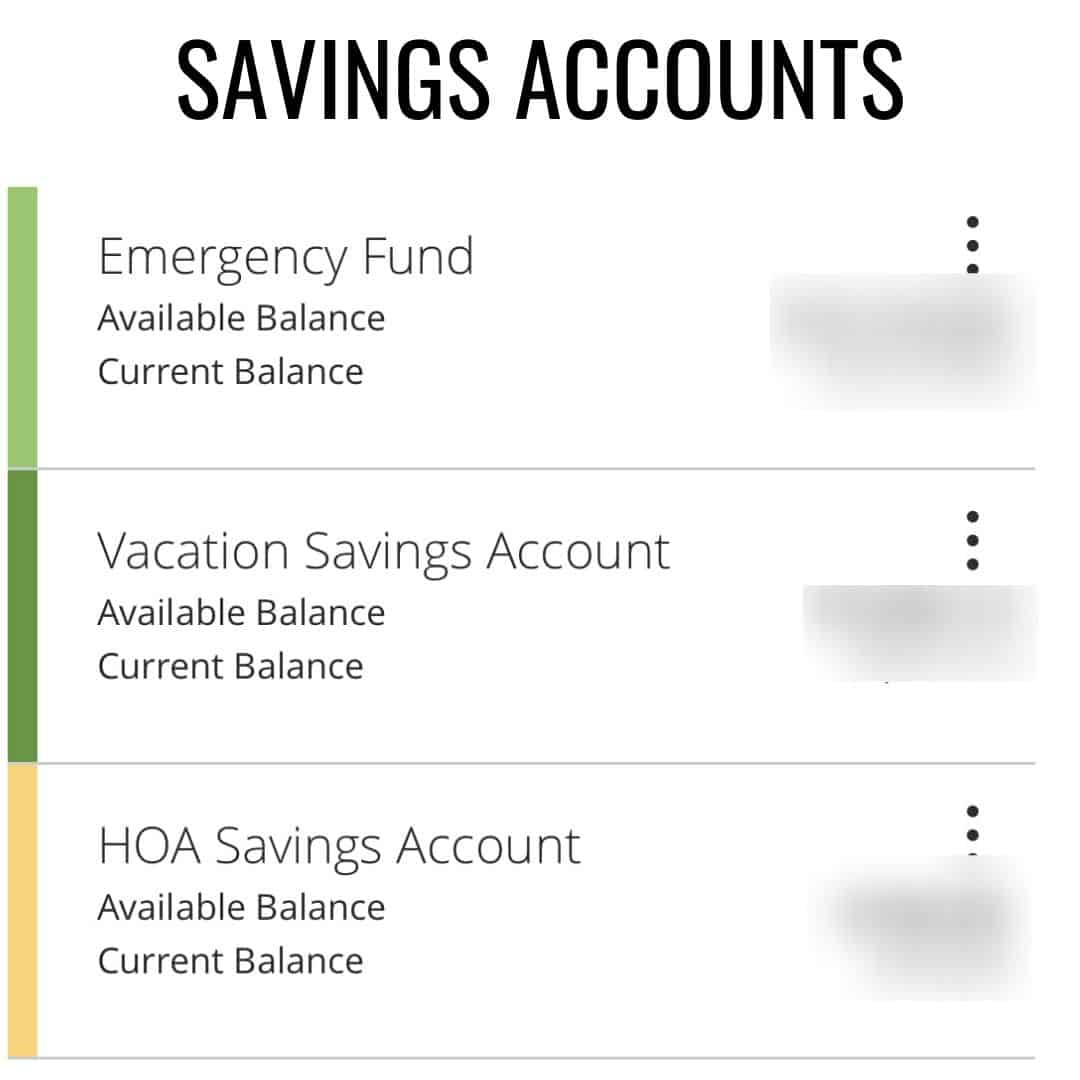 Sinking Funds in Savings Accounts by Inspired Budget