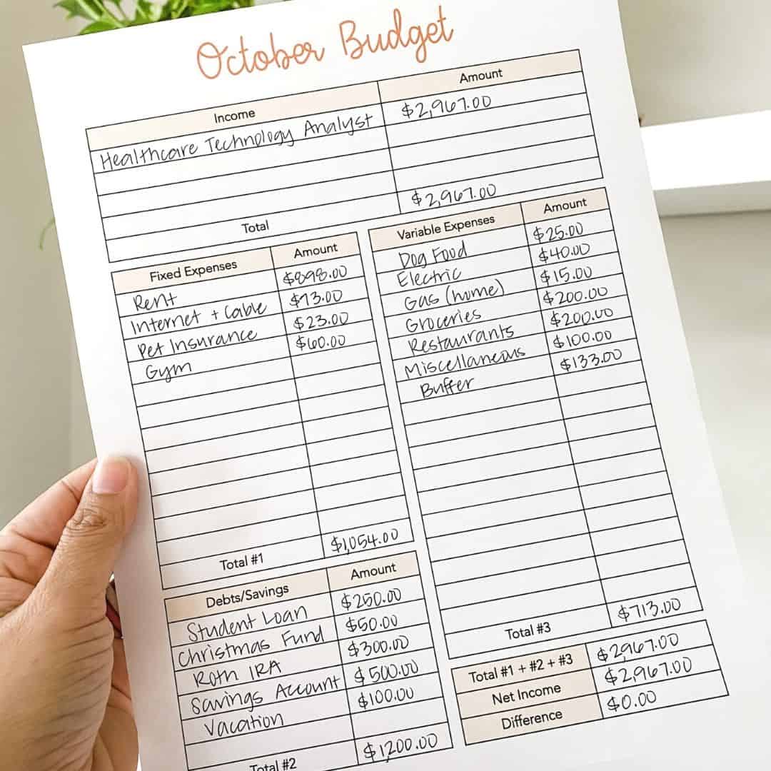 October budget example