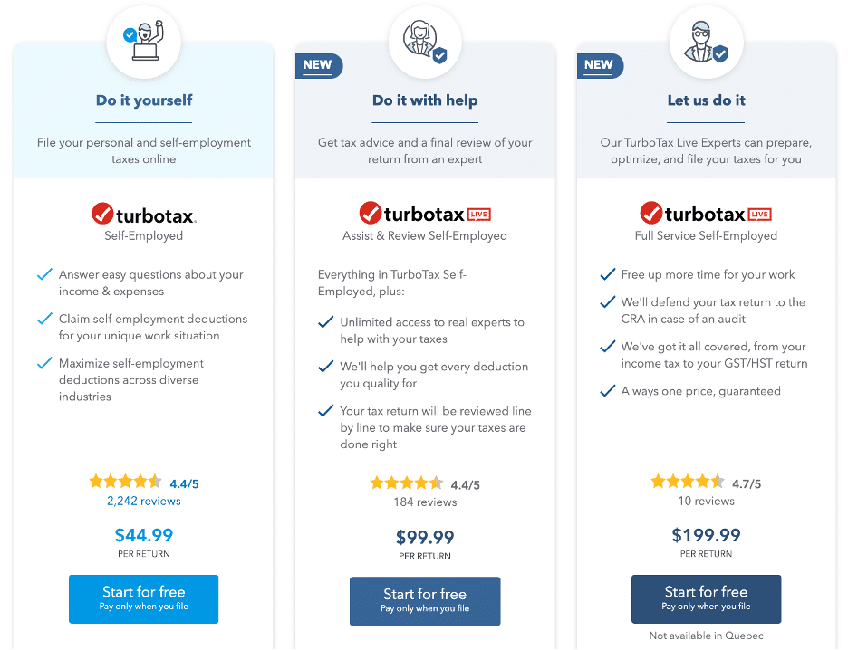 TurboTax Full Service