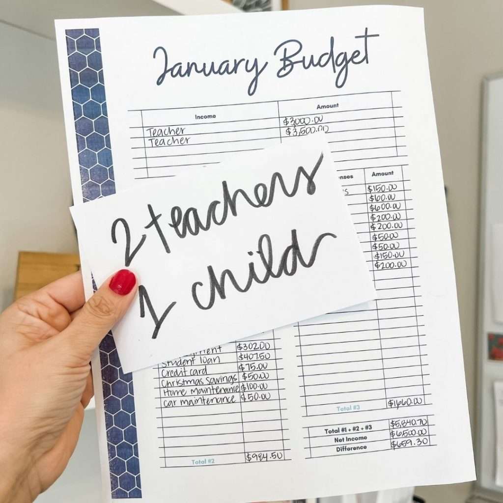 Budget page Inspired Budget