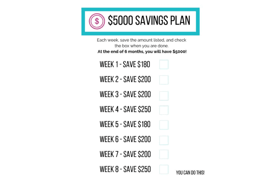 $5000 Savings Plan