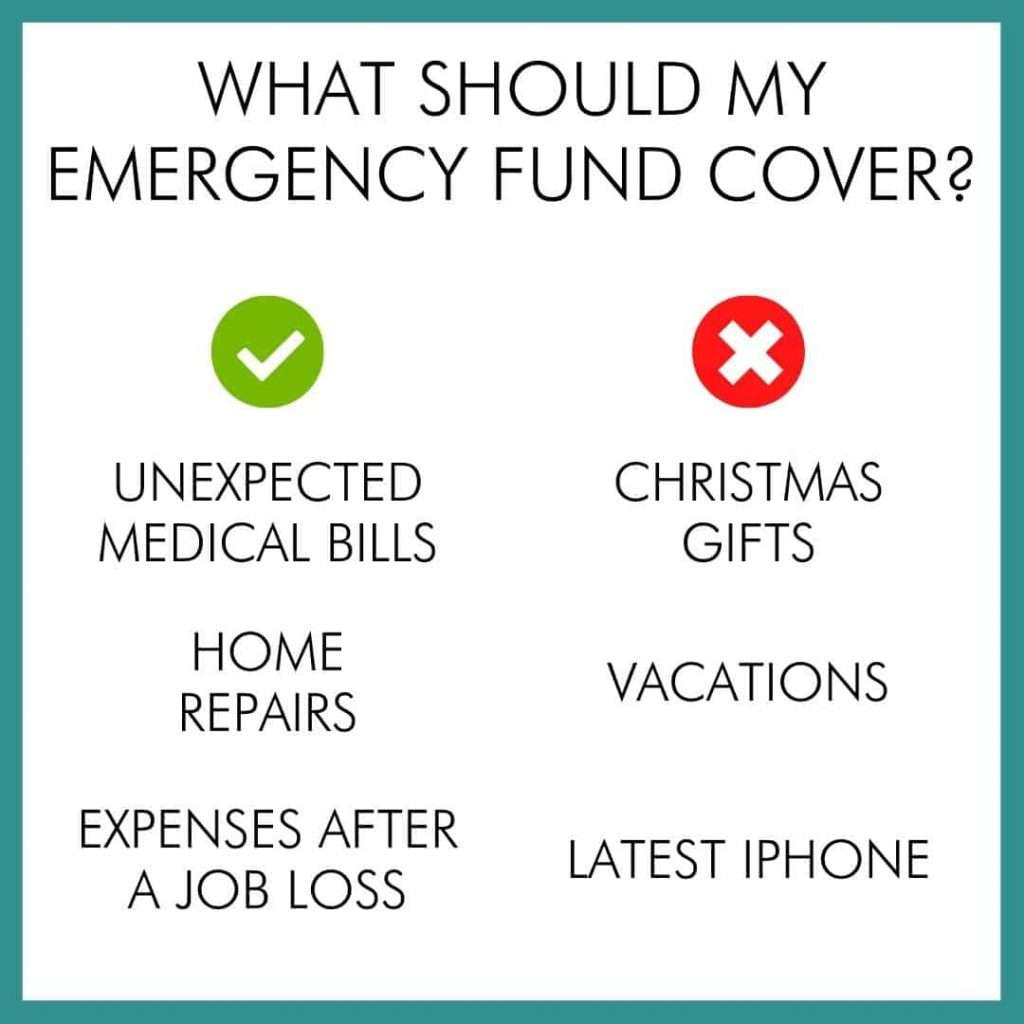 What should my emergency fund cover
