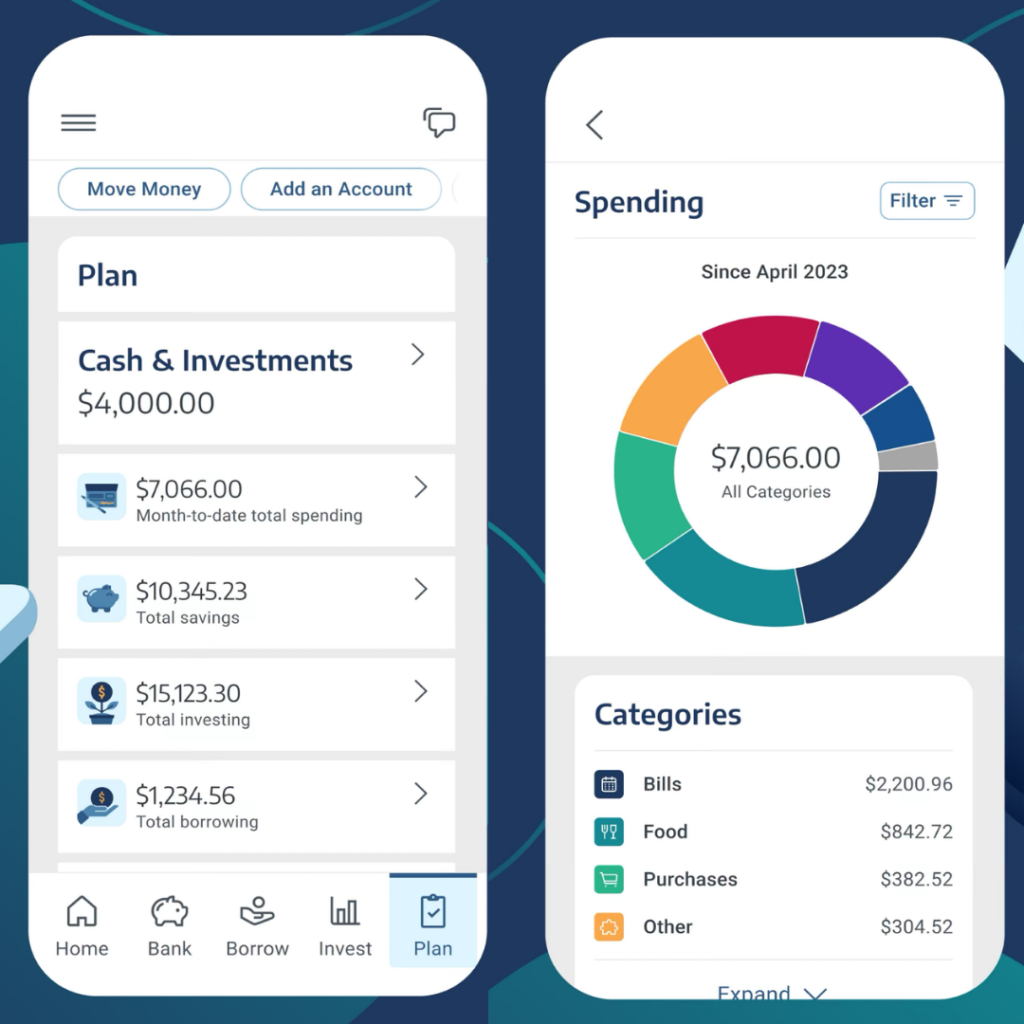 Axos ONE Personal Finance Manager